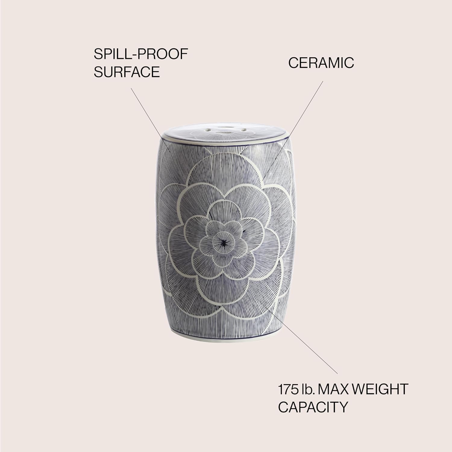 Blue White Floral Pierced Ceramic Drum Stool